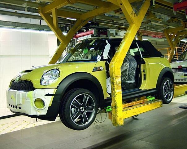 Produktion des MINI Cabrio